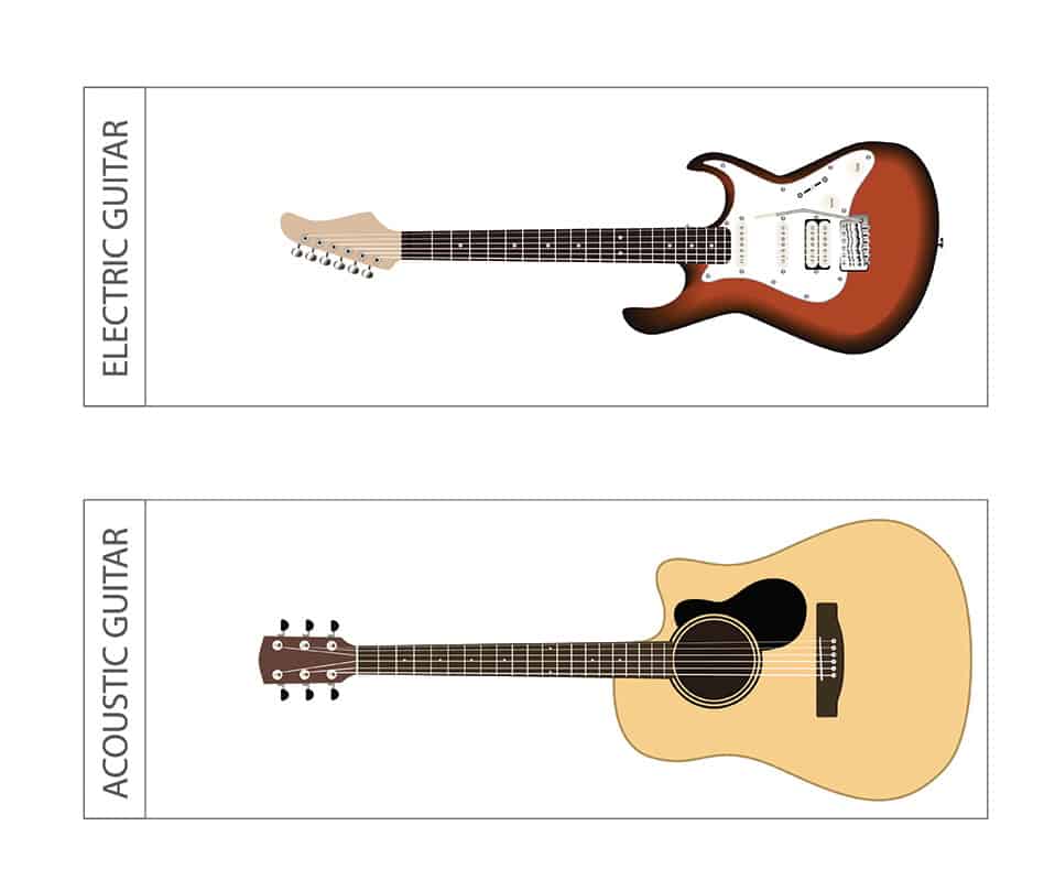 Acoustic vs Electric Guitar