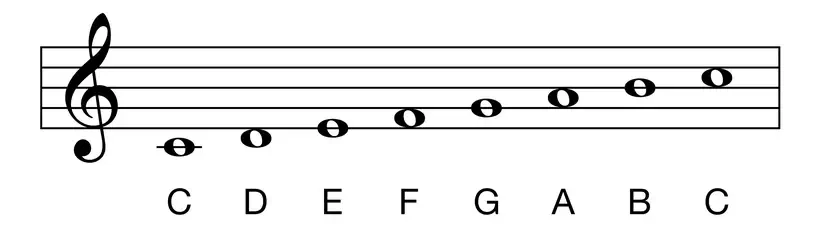 C major scale, full notes.