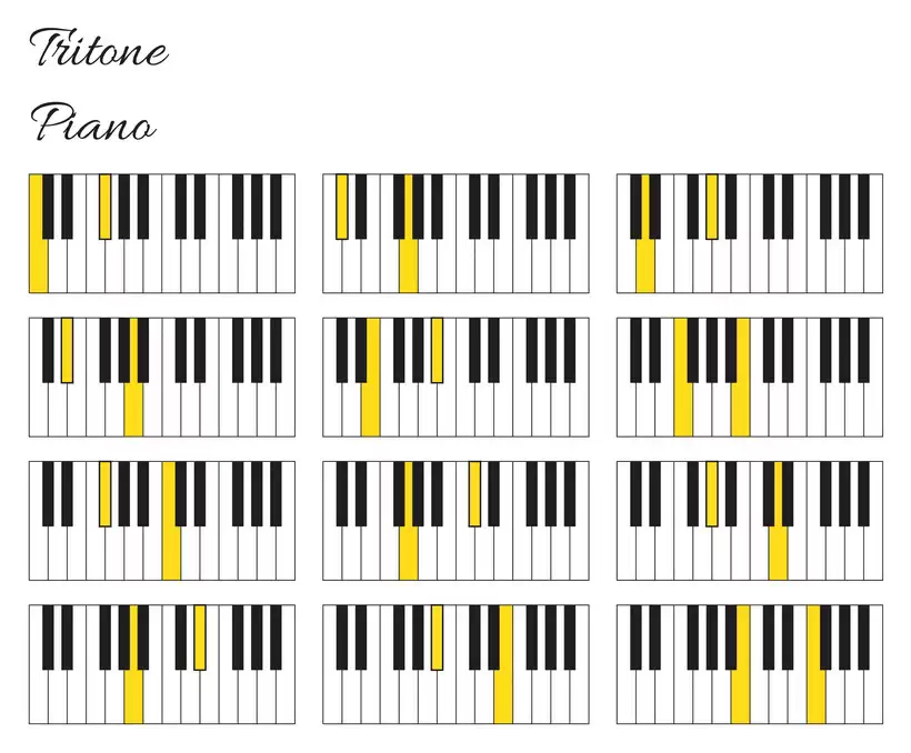 Tritones on Piano