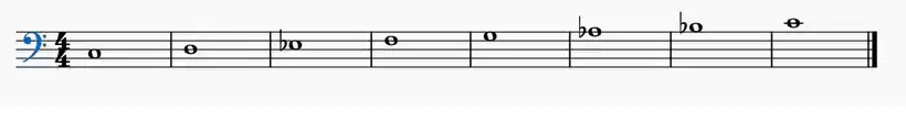 C Minor Scale on Bass Clef