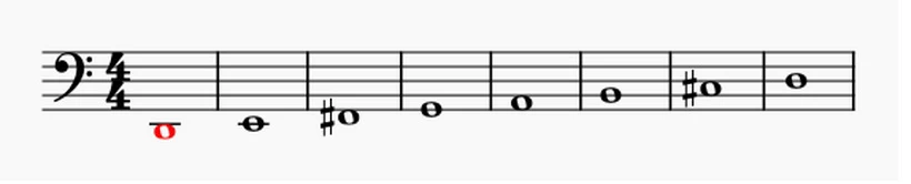 D Major Scale on Bass Clef