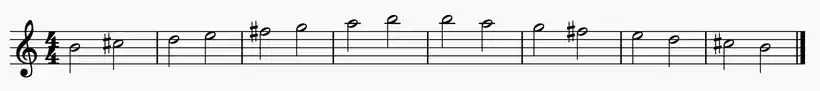 B Minor Scale in Asc and Desc direction on Treble Clef
