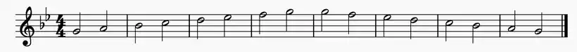 G Minor scale in Asc and Desc on Treble Clef