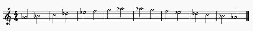 A Flat Major Scale in Ascending and Descending on the Treble Clef