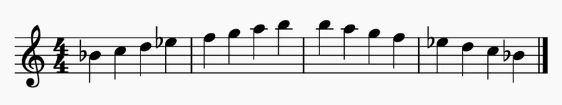 B Flat Major Scale in ascending and descending on Treble Clef