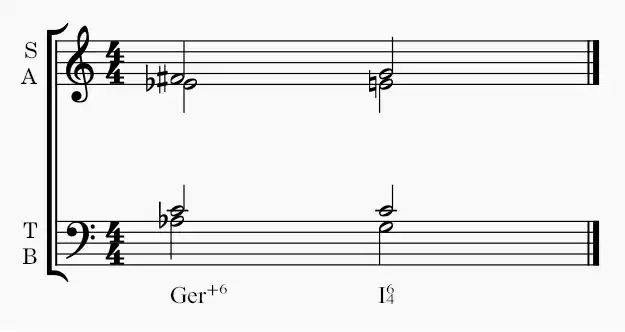 German Augmented 6th chords to I64