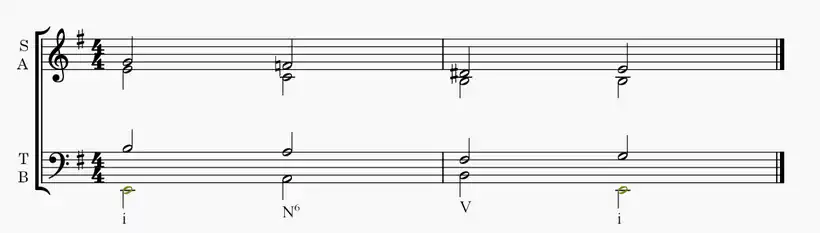 Neapolitan chord, N6 to V