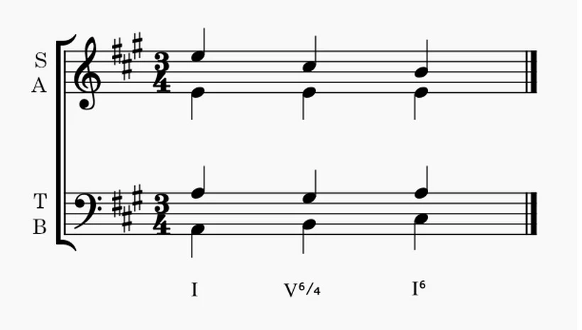 Passing Chords Using the Second Inversions