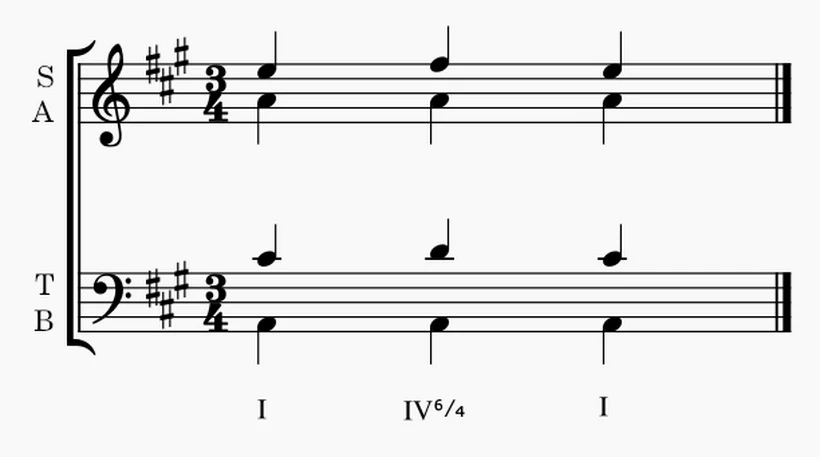 Pedal Six Four Chords Using the Second Inversions