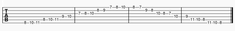 C Harmonic Minor - D Shape