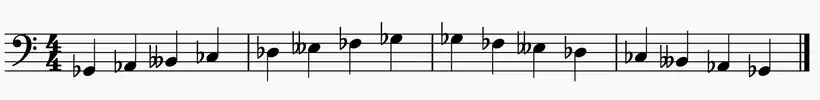 G Flat Minor Scale on Bass Clef