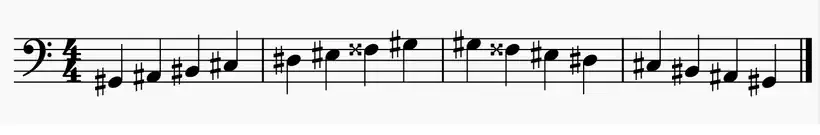 G Sharp Major Scale on Bass Clef